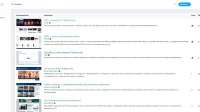 «XP.TJ» — каталог сайтов Таджикистана